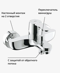 32887000