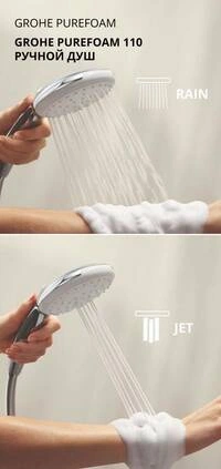 PureFoam