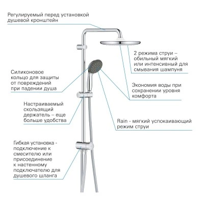 Душевая система GROHE Vitalio Start System 250 с переключателем на 3 положения, хром (26680000) Душевая система GROHE Vitalio Start System 250 с переключателем на 3 положения, хром (26680000)