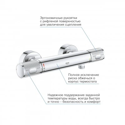 Термостат для душа внешнего монтажа GROHE QuickFix Precision Feel, хром (34790000) Термостат для душа внешнего монтажа GROHE QuickFix Precision Feel, хром (34790000)