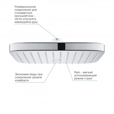 Верхний душ с одним режимом, GROHE Vitalio Comfort 250, хром, (26695000) Верхний душ с одним режимом, GROHE Vitalio Comfort 250, хром, (26695000)