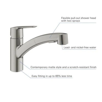 Смеситель для кухни GROHE Start, с низким выдвижным изливом, суперсталь (30307DC1) Смеситель для кухни GROHE Start, с низким выдвижным изливом, суперсталь (30307DC1)