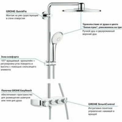 Душевая система GROHE Euphoria SmartControl System 310 Duo с термостатом для душа, белая луна (26507LS0) Душевая система GROHE Euphoria SmartControl System 310 Duo с термостатом для душа, белая луна (26507LS0)