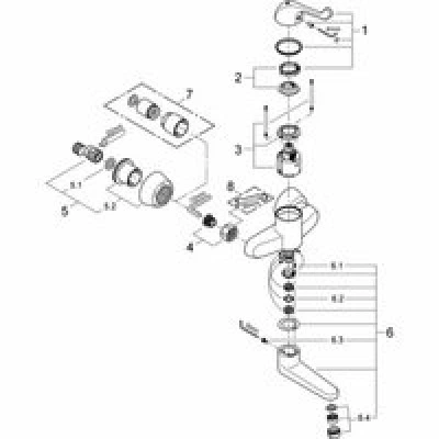 Смеситель для раковины GROHE Euroeco Special, хром (32792000) Смеситель для раковины GROHE Euroeco Special, хром (32792000)