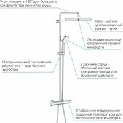 Душевая система GROHE Tempesta Cosmopolitan System 250 Cube с термостатом для душа, хром (26689000) Душевая система GROHE Tempesta Cosmopolitan System 250 Cube с термостатом для душа, хром (26689000)
