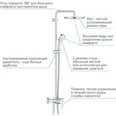 Душевая система GROHE Tempesta Cosmopolitan System 250 со смесителем для душа, хром (26673000) Душевая система GROHE Tempesta Cosmopolitan System 250 со смесителем для душа, хром (26673000)