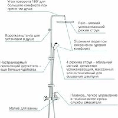 Душевая система GROHE Tempesta Cosmopolitan 250 со смесителем для ванны, хром (26674000) Душевая система GROHE Tempesta Cosmopolitan 250 со смесителем для ванны, хром (26674000)