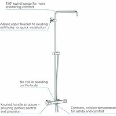 Душевая система GROHE Euphoria System с термостатом для душа, хром (26241001) Душевая система GROHE Euphoria System с термостатом для душа, хром (26241001)