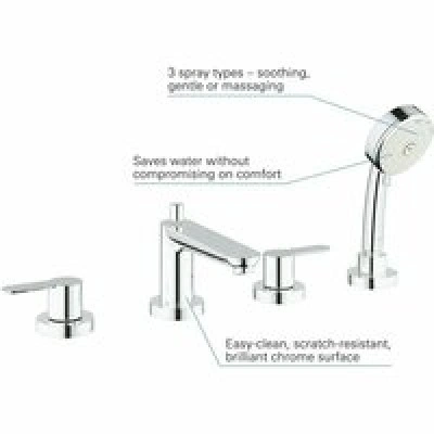 Смеситель для ванны GROHE BauEdge, хром (2512000A) Смеситель для ванны GROHE BauEdge, хром (2512000A)