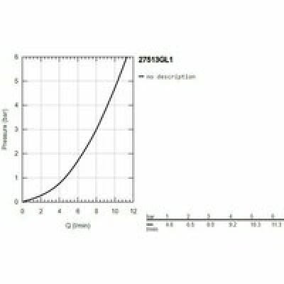 Гигиенический душ GROHE Tempesta-F Trigger Spray 30, 1250 мм, холодный рассвет глянец (27513GL1) Гигиенический душ GROHE Tempesta-F Trigger Spray 30, 1250 мм, холодный рассвет глянец (27513GL1)