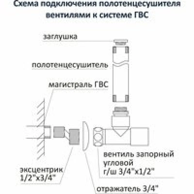 Комплект фитингов для подключения полотенцесушителя Aquatek, хром AQ 2020CH Комплект фитингов для подключения полотенцесушителя Aquatek, хром AQ 2020CH
