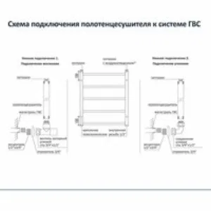 Полотенцесушитель водяной Aquatek Лугано П10 500x800, черный муар AQ DOC1080BL Полотенцесушитель водяной Aquatek Лугано П10 500x800, черный муар AQ DOC1080BL