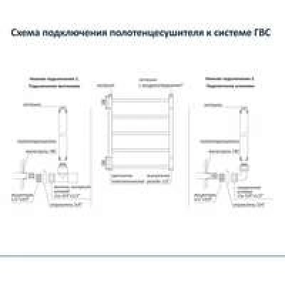 Полотенцесушитель водяной Aquatek Лира П10 500x800, черный муар AQ KP1080BL Полотенцесушитель водяной Aquatek Лира П10 500x800, черный муар AQ KP1080BL