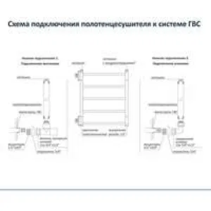Полотенцесушитель водяной Aquatek Лира П10 500x800, хром AQ KP1080CH Полотенцесушитель водяной Aquatek Лира П10 500x800, хром AQ KP1080CH