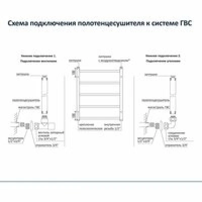 Полотенцесушитель водяной Aquatek Оберон П10 500x800, черный муар AQ RO1080BL Полотенцесушитель водяной Aquatek Оберон П10 500x800, черный муар AQ RO1080BL