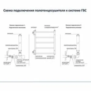 Полотенцесушитель водяной Aquatek Либерти П10 500x800, хром AQ RR1080CH Полотенцесушитель водяной Aquatek Либерти П10 500x800, хром AQ RR1080CH