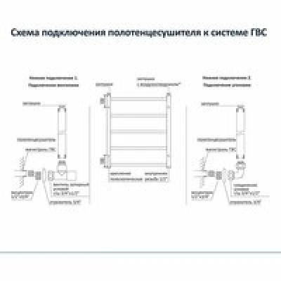 Полотенцесушитель водяной Aquatek Либерти П16 500x1100, черный муар AQ RR1610BL Полотенцесушитель водяной Aquatek Либерти П16 500x1100, черный муар AQ RR1610BL