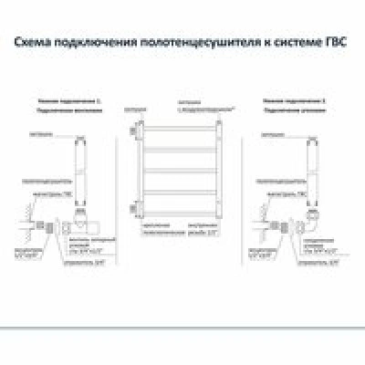 Полотенцесушитель водяной Aquatek Пандора П10 500x800, черный муар AQ RRC1080BL Полотенцесушитель водяной Aquatek Пандора П10 500x800, черный муар AQ RRC1080BL