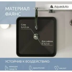 Раковина накладная Aqueduto ESPIRAL, 370*370, черный матовый (ESP0340) Раковина накладная Aqueduto ESPIRAL, 370*370, черный матовый (ESP0340)