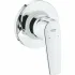 Набор для гигиенического душа скрытого монтажа GROHE BauFlow, хром (NH0001) Набор для гигиенического душа скрытого монтажа GROHE BauFlow, хром (NH0001)