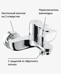 32887000