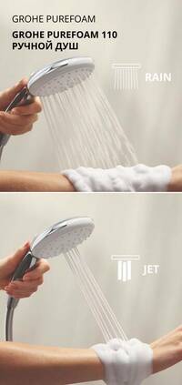 PureFoam